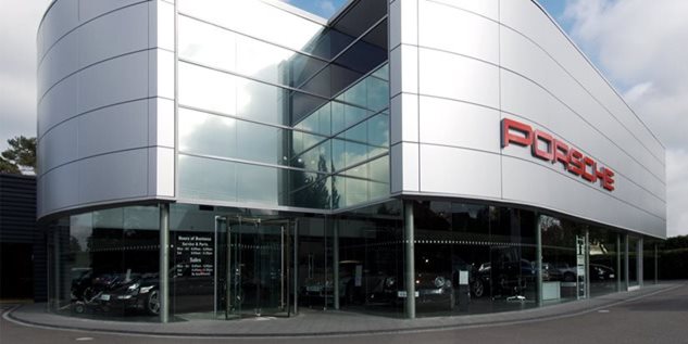 Porsche Centre GDPR