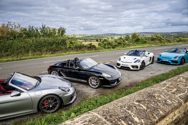 Spyder spotlight – which one is right for you?