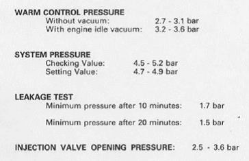 Engine rough idle Resources Porsche Club Great Britain