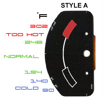 Reading your oil temp and pressure gauges | Resources | Porsche